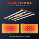 Spider Farmer 430W SE4500 Full Spectrum Dimmable LED Grow Light
