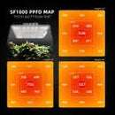 Spider Farmer 100W SF1000 LED Grow Light System