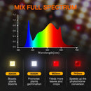 Spider Farmer 100W SF1000D Full Spectrum LED Grow Light