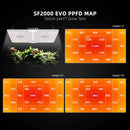Spider Farmer 200W SF2000 LED Grow Light System