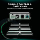 LED MH FC4000 320W Daisy Chain