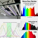 LED Mammoth Lightning NOVA Sun Series UV Kit Spectrum