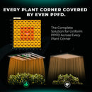 LED Mars Hydro FC4800 EVO 480W PPF2