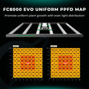 LED Mars Hydro FC8000 EVO 800W FS PPF