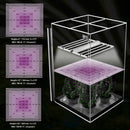 LED Medic Grow Neo 780W PPF