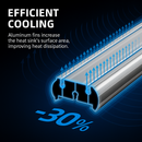 LED Spider Mars Cooling System