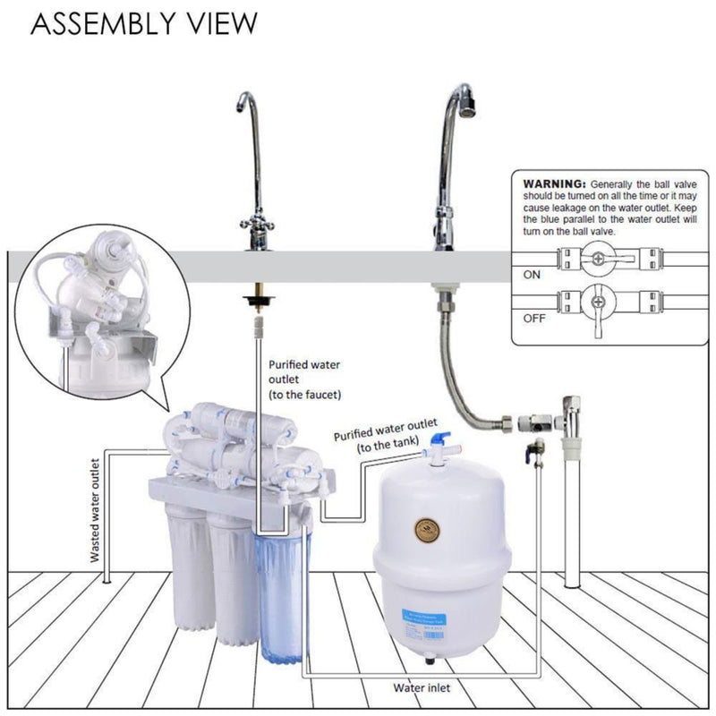 Reverse Osmosis System YesHome 50GPD Features