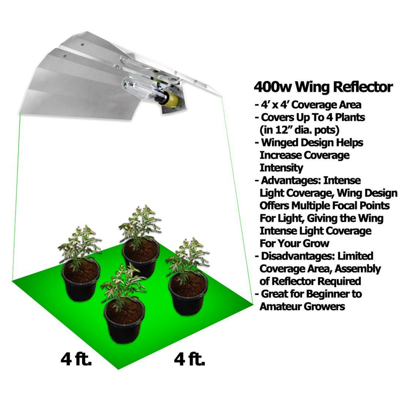 Yield Lab 400w HPS Wing Reflector Digital Grow Light Kit diagram