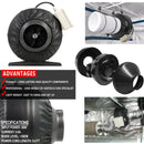Yield Lab 4 Inch 190 CFM Air Duct Fan Vent System with Built-In Fan Speed Controller advantages