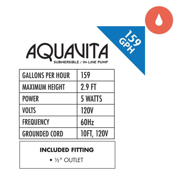 Hydroponics AquaVita 159 Water Pump chart