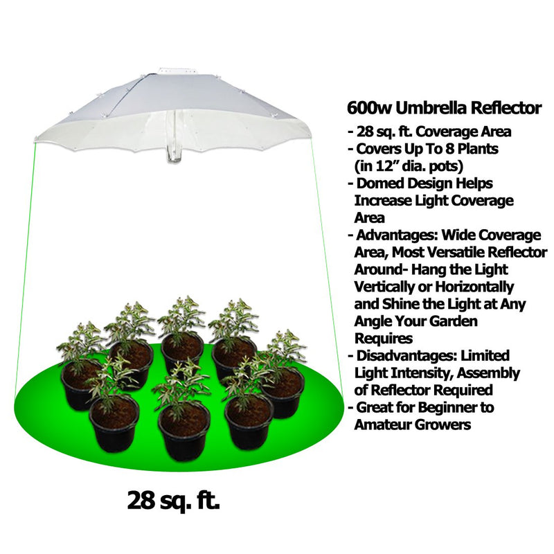Yield Lab 600w HPS Wing Reflector Digital Dimming Grow Light Kit specifications
