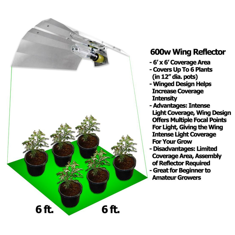 Yield Lab 600W HPS+MH Wing Reflector Digital Grow Light Kit foot pring