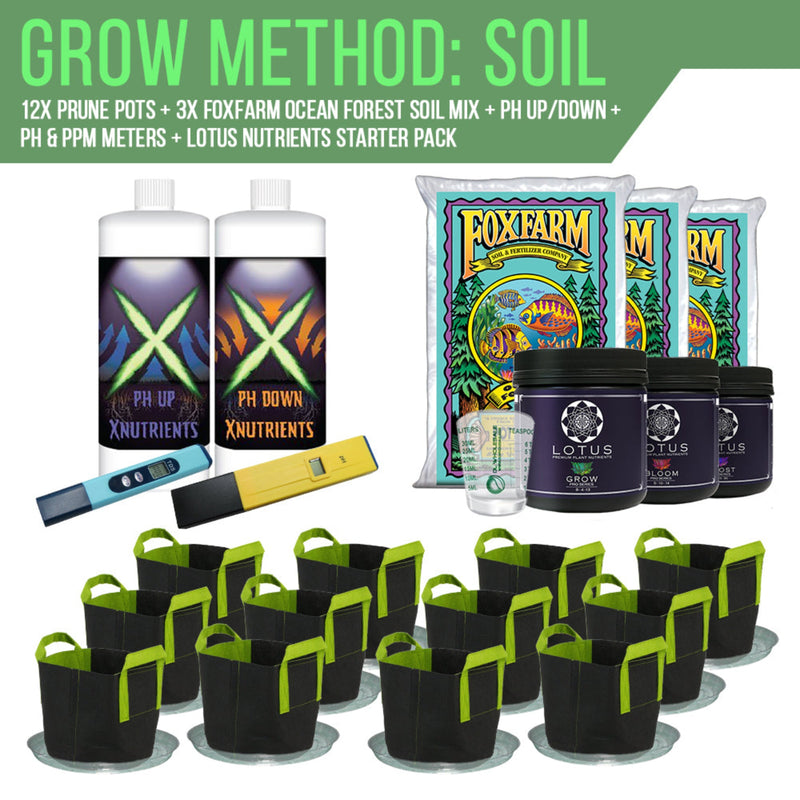 HID Soil Grow Kit Yield Lab 8x4ft Soil Components