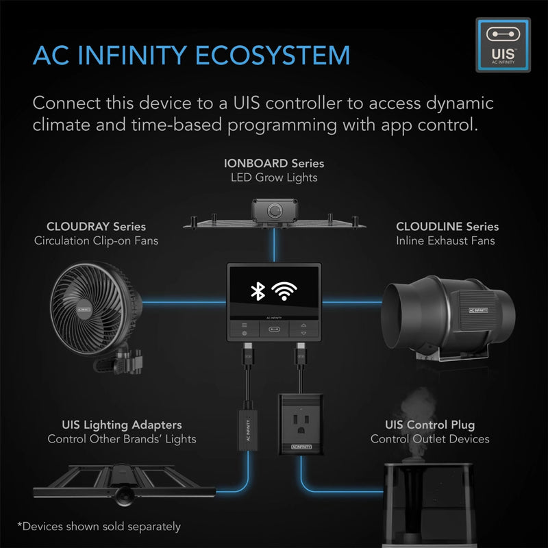 Climate Control Fan AC Infinity S8 Kit