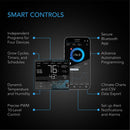Climate Control Fan AC Infinity T4 Control