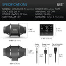Climate Control Fan AC Infinity T4 Specs