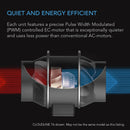 Climate Control Fan AC Infinity T6 Energy