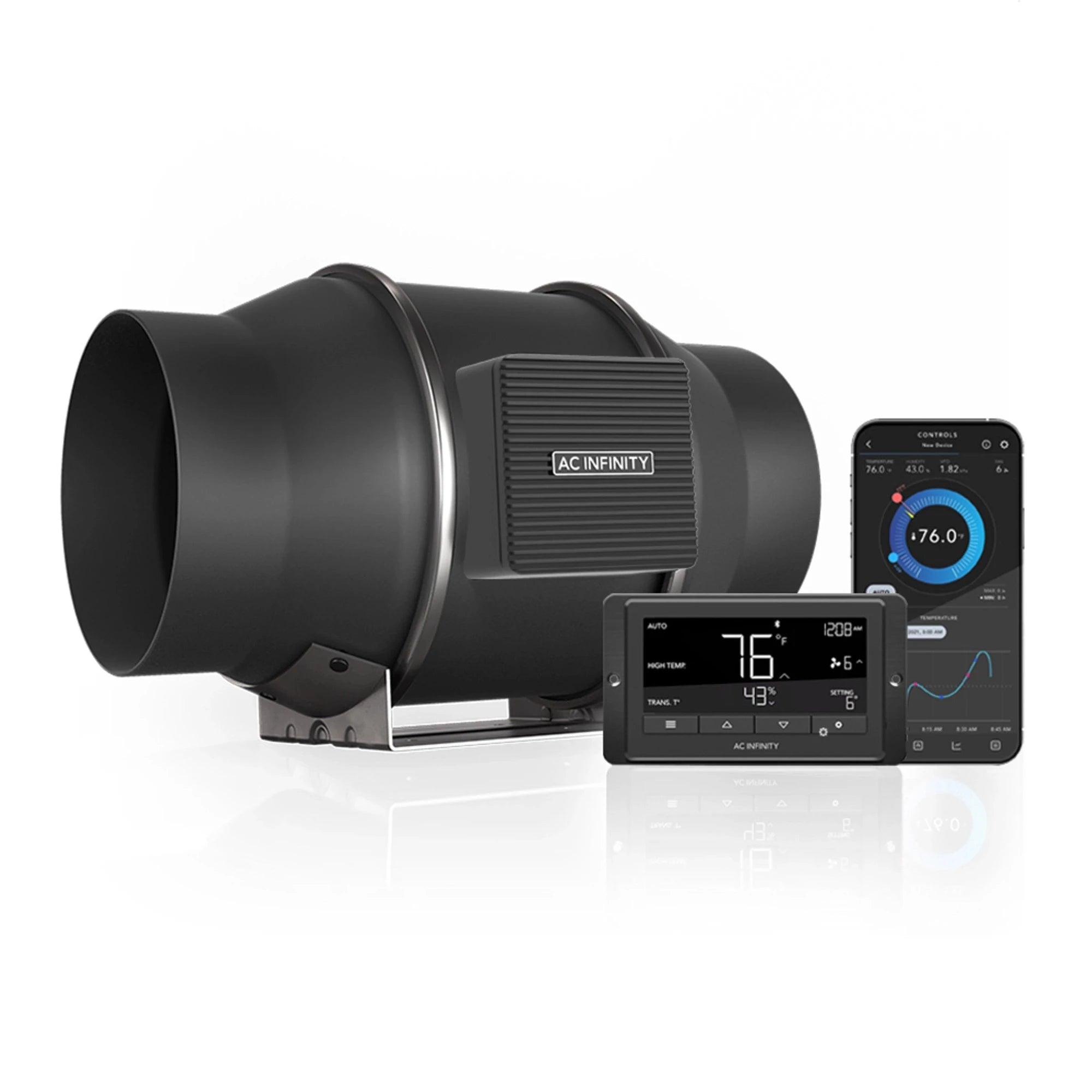 AC Infinity 6