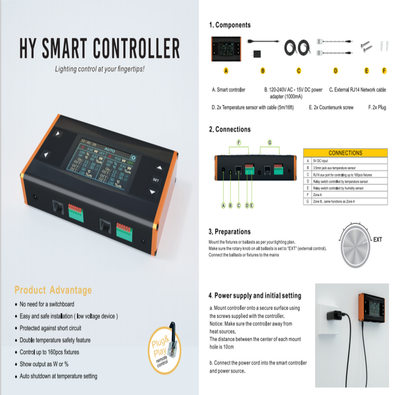LED Grow Light Controller Advanced Spectrum HY Smart Controller Specs and Parts