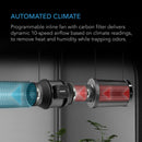 Grow Tent Kit AC Infinity 2x2 Climate