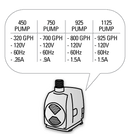 Hydroponic Grow Accessories EZClone Water Pump 750 Specs