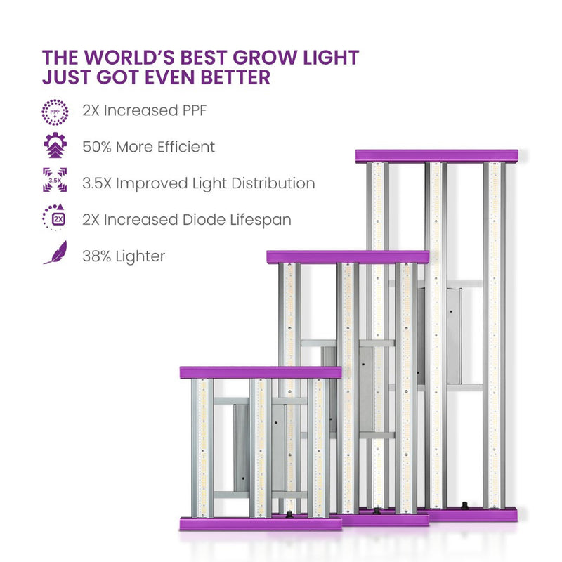 LED Grow Light Kind X220 Sizes