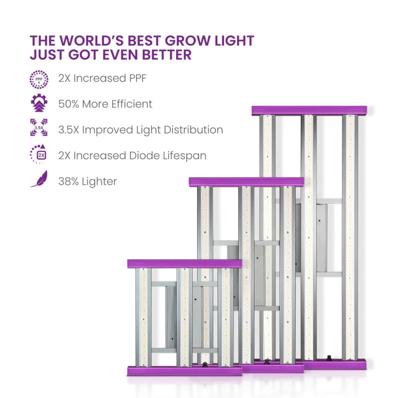 LED Grow Light Kind LED X750 Sizes