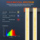 LED Grow Light Spider Farmer SE1000 Spectrum
