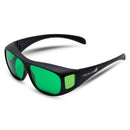 Grow Lights LED Grow Room Glasses - Front Profile
