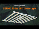 Spider Farmer SE7000 Specifications Video