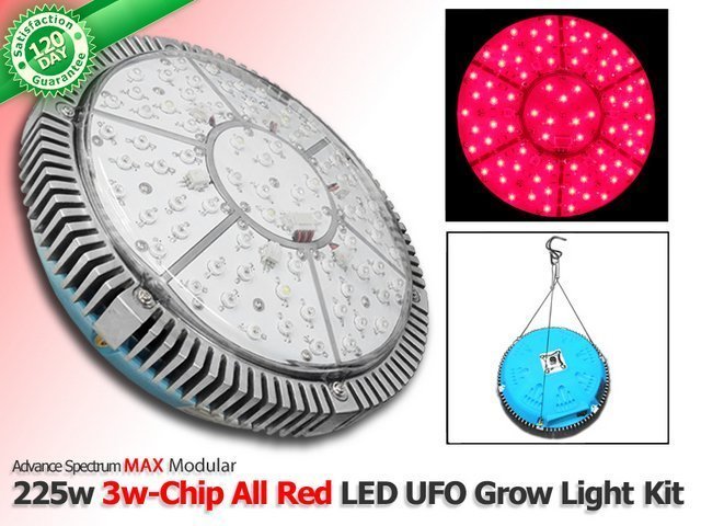 225 Watt Advance Spectrum MAX 3w-Chip Modular ALL RED LED Grow Light U.F.O. Kit