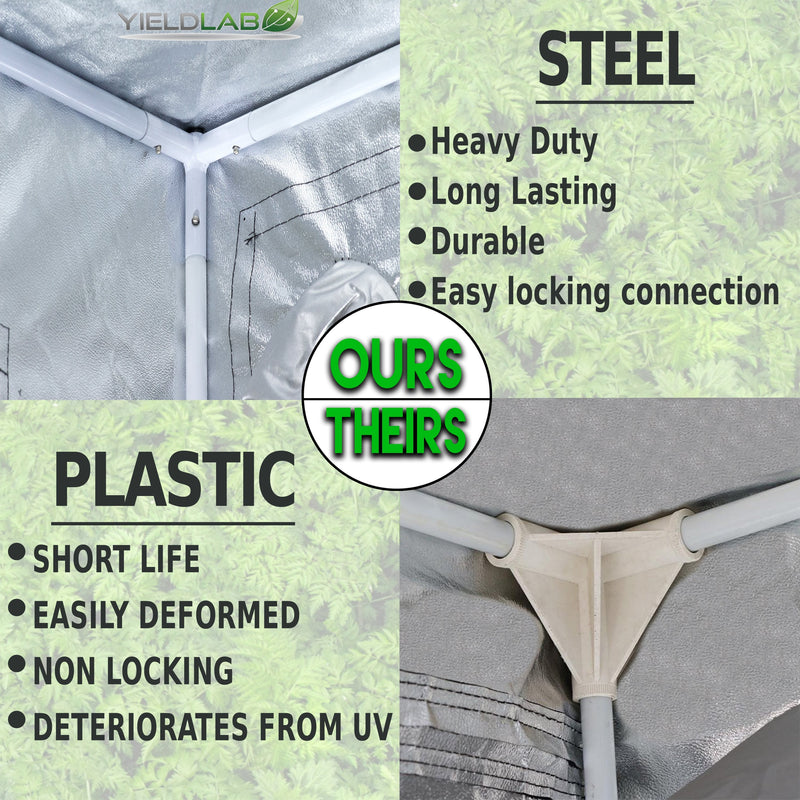 Yield Lab 60" x 60" x 78" Reflective Grow Tent FABRIC ONLY connector