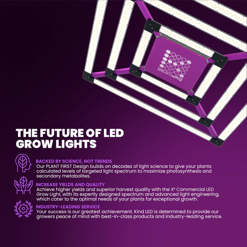 Kind LED X2 Commercial LED Grow Light System