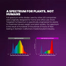 Kind LED X2 Commercial LED Grow Light System