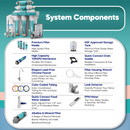Reverse Osmosis System NU Aqua Platinum Series Stage 6 Alkaline Components