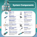 Reverse Osmosis System NU Aqua Platinum Series Stage 7 Components