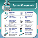 Reverse Osmosis System NU Aqua Platinum Series Stage 7 Pump Components