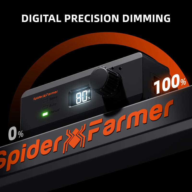 Spider Farmer 1000W G1000 Full Spectrum CO2 Commercial Dimmable LED Grow Light