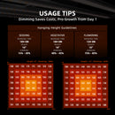 Spider Farmer 860W G8600 Full Spectrum CO2 Commercial Dimmable LED Grow Light