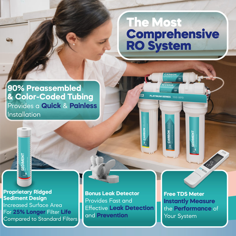 Reverse Osmosis System NU Aqua Platinum Series Stage 6 UV Features