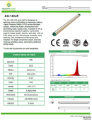AG140 Under Canopy Bar Red Spectrum Specification Sheet