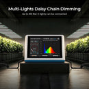 Cereslux Bar X 820W Multi Lights Daisy Chain Dimming
