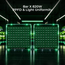 Cereslux Bar X 820W PPFD And Light Uniformity Chart