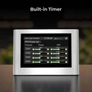 Cereslux Grow Light Controller Screen showing Built-in Timer and Multi-Channel PPF Power Settings