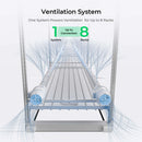 Cereslux RackMaster Gen4 Ventilation System Multi Rack Power