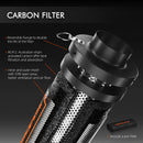 Complete Grow Tent Kit Carbon Filter Activated Carbon