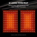 Spider FarmerG1200W 2026 Dimmable Full Spectrum 4 X 6 ft LED Grow Light