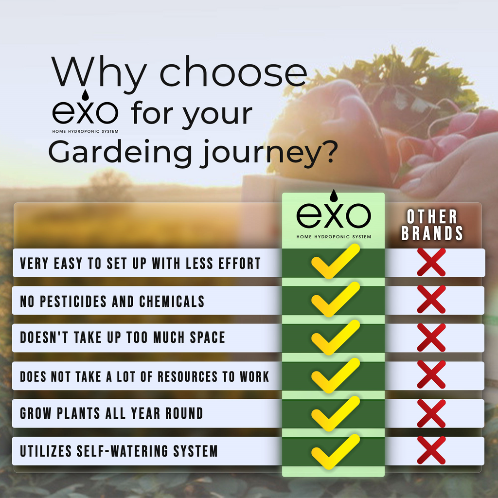 exo 24-plant vertical hydroponic garden tower system EXO Tower 24 Plant Hydroponic Kit