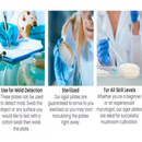 Horticulture Grow Mycology Olympus Myco Agar Uses