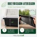 Horticulture Grow Propagation Yield Lab Tray Dome Combo Toughness Infograph